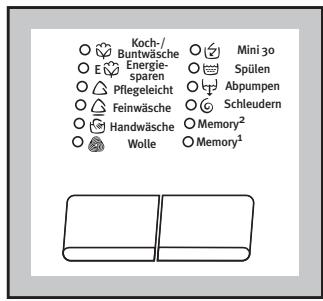 ZANUSSI ZWF-1650 - Einstellen von Waschprogramm und Waschgang - 1