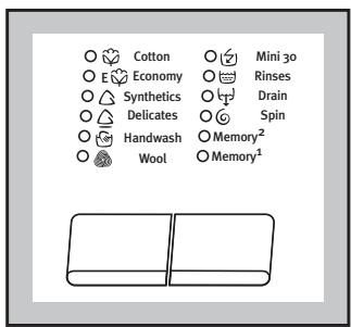 ZANUSSI ZWF-1650 - Select the desired programme - 1
