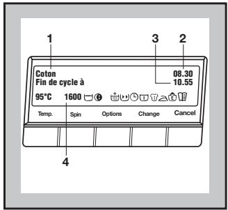 ZANUSSI ZWF-1650 - Écran d'affichage - 1