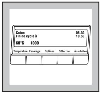 ZANUSSI ZWF-1650 - Sélectionner le programme souhaité. - 2