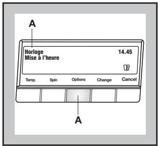 ZANUSSI ZWF-1650 - Exemple - 1