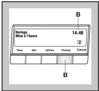 ZANUSSI ZWF-1650 - Exemple - 2