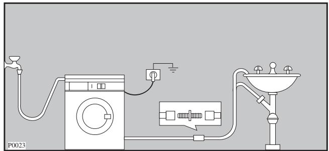 ZANUSSI ZWF-1650 - Scarico - 2