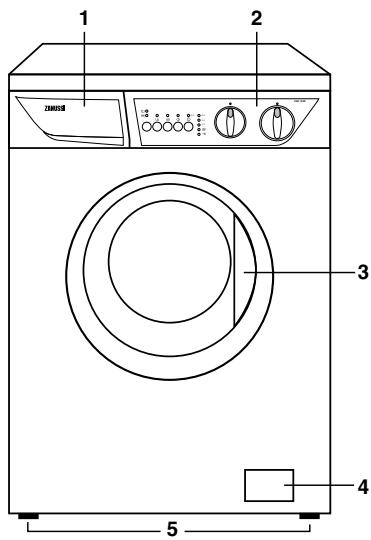 ZANUSSI ZWF1400 - Description de l'appareil - 1