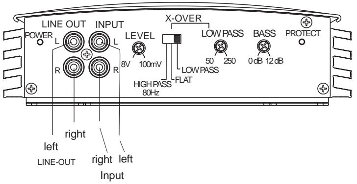 BLAUPUNKT GTA 2 SPECIAL - Reciclagem e eliminação - 4