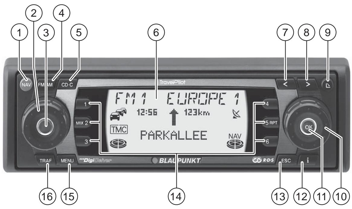 BLAUPUNKT TRAVELPILOT E2 - Vue d'ensemble du TravelPilot E1/E2 - 1