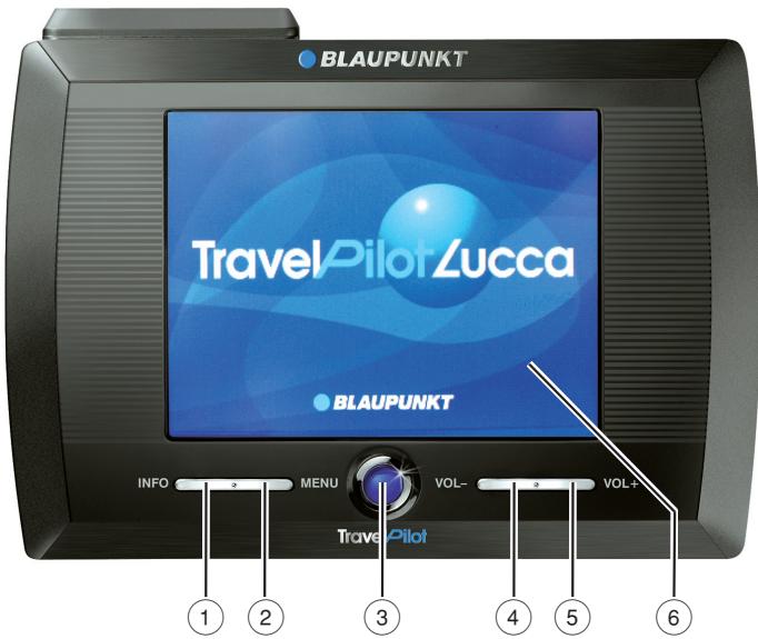 BLAUPUNKT TRAVELPILOT LUCCA MP3 - Vue d'ensemble de l'appareil - 1