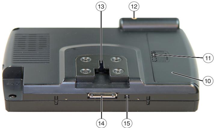 BLAUPUNKT TRAVELPILOT LUCCA MP3 - Vue d'ensemble de l'appareil - 3