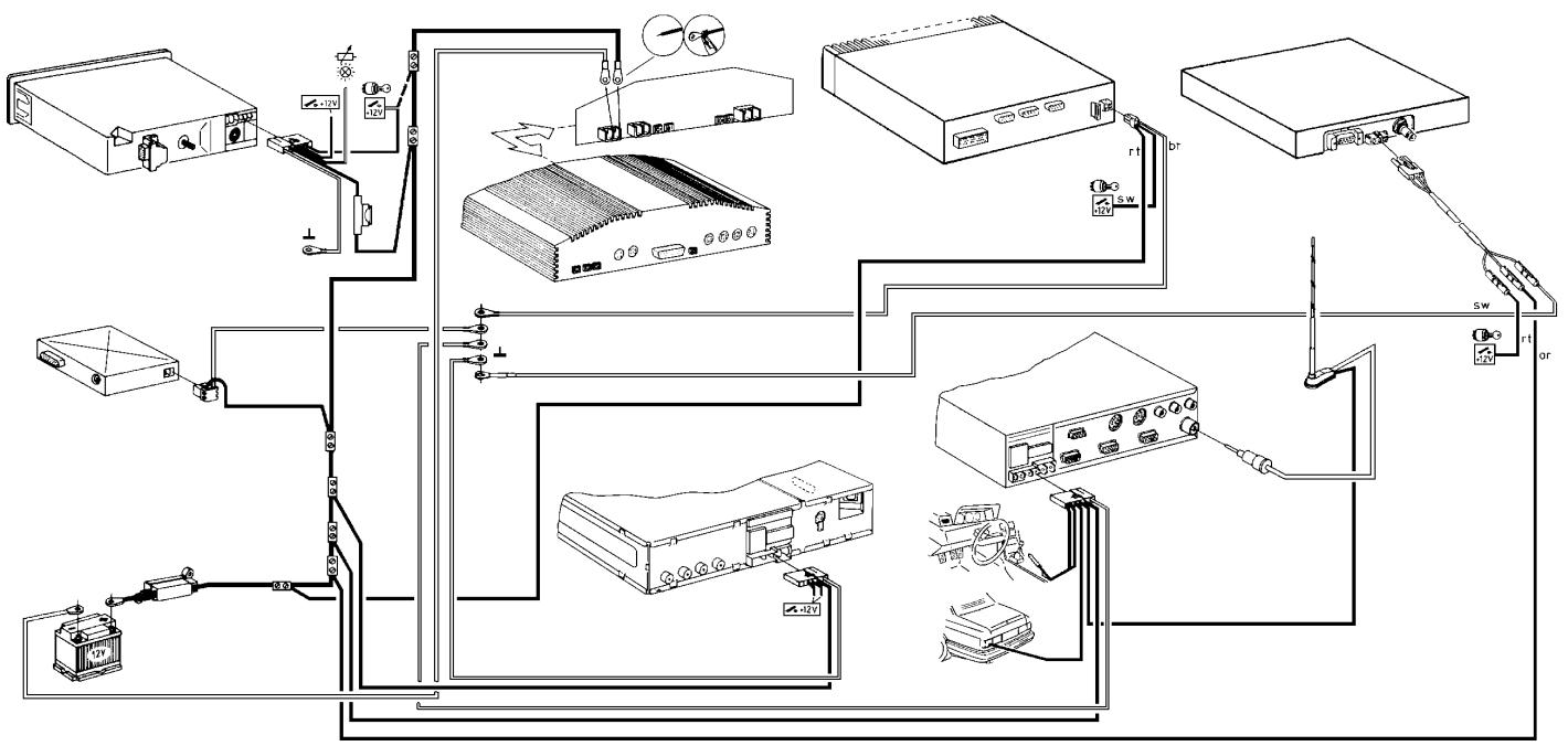 BLAUPUNKT TRAVELPILOT RG 05 - Vue d'ensemble des raccordements - 1