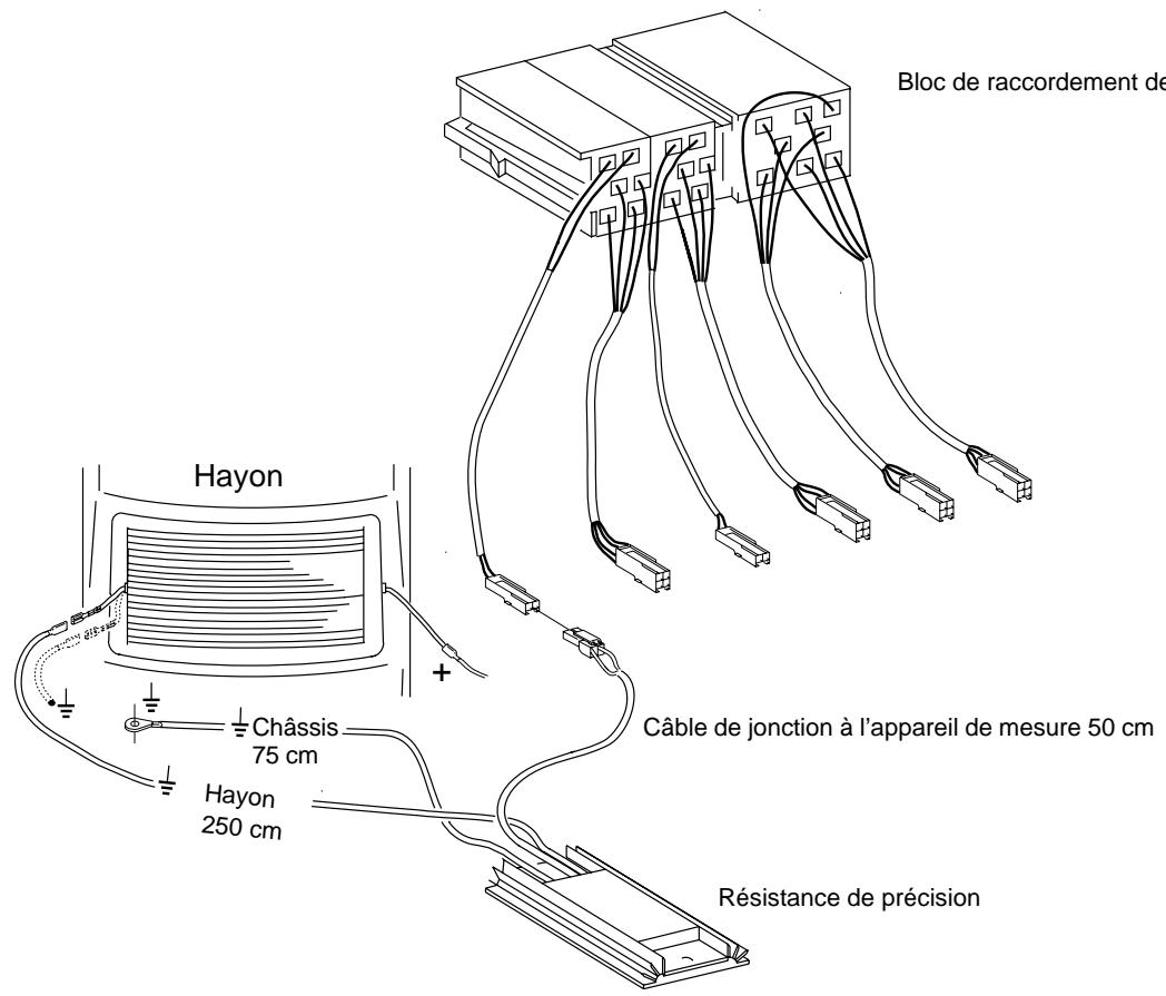 BLAUPUNKT TRAVELPILOT RG 05 - Raccordement résistance de précision fig. 3 - 1