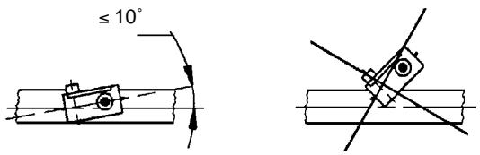 BLAUPUNKT TRAVELPILOT RG 05 - Tolérances d'encastrement des capteurs de route fig. 5 - 4