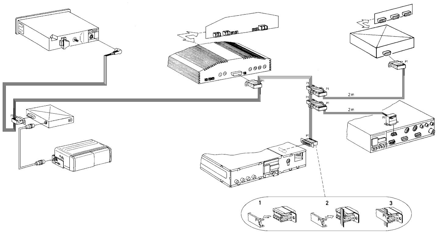 BLAUPUNKT TRAVELPILOT RG 05 - Tolérances d'encastrement des capteurs de route fig. 5 - 12