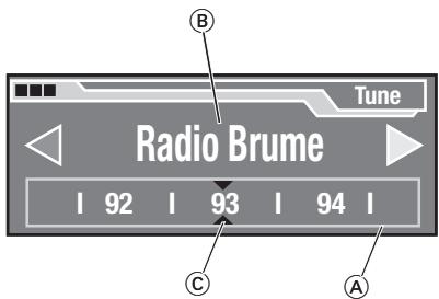 BLAUPUNKT TRAVELPILOT ROME EUROPE NAV56E - Régler automatiquement les stations - 1