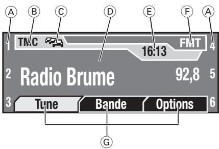 BLAUPUNKT TRAVELPILOT ROME EUROPE NAV56E - Eléments de commande - 3