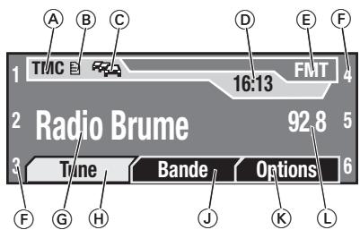 BLAUPUNKT TRAVELPILOT ROME EUROPE NAV56E - Choisir l'autoradio comme source audio - 1
