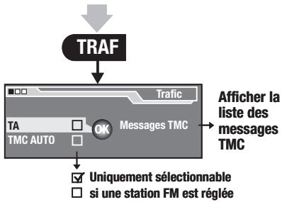 BLAUPUNKT TRAVELPILOT ROME EUROPE NAV56E - Messages de radioguidage - 1