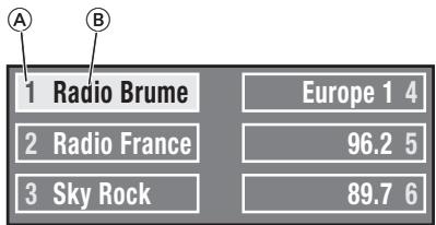 BLAUPUNKT TRAVELPILOT ROME EUROPE NAV56E - Ecouter les stations méorisées - 1