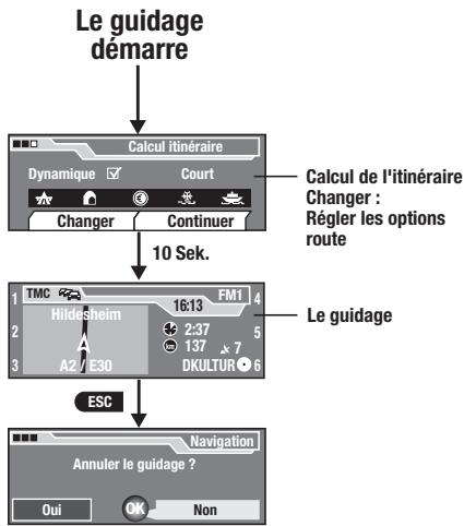 BLAUPUNKT TRAVELPILOT ROME EUROPE NAV56E - Guidage vers la destination - 1