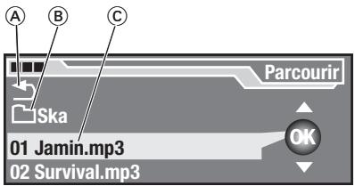 BLAUPUNKT TRAVELPILOT ROME EUROPE NAV56E - Choisir les morceaux de musique MP3 à partir d'une liste MP3 - 2