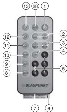 BLAUPUNKT TRAVELPILOT SOUND DOCKING - BLAUPUNKT - 6