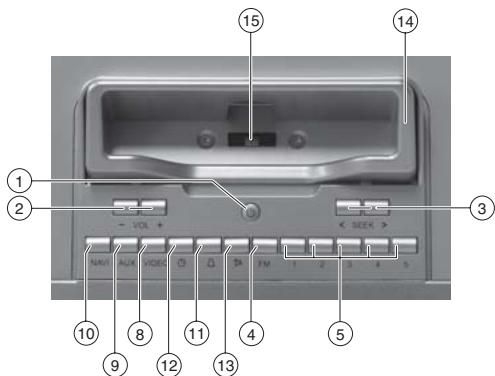 BLAUPUNKT TRAVELPILOT SOUND DOCKING - BLAUPUNKT - 5