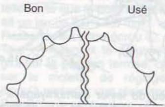 SUZUKI RV125 - Inspection de la chaîne de transmission - 1