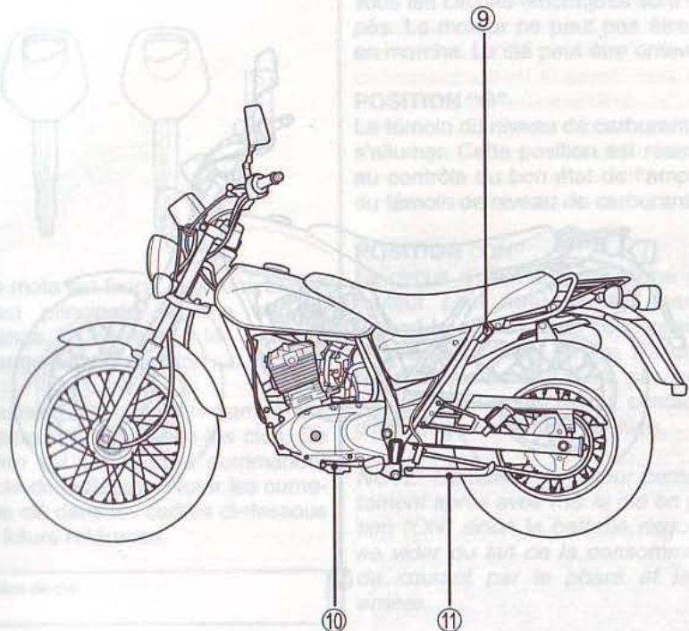 SUZUKI RV125 - Emplacement des pièces - 2