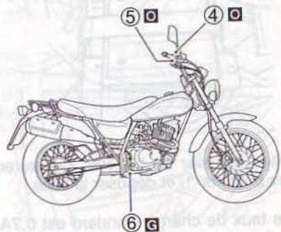 SUZUKI RV125 - Attention - 2