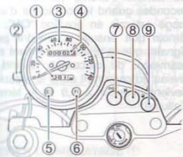 SUZUKI RV125 - Avertissement - 3