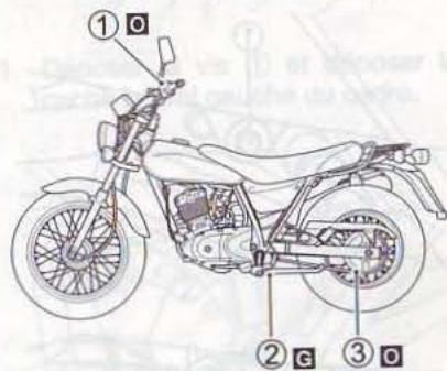 SUZUKI RV125 - Attention - 1