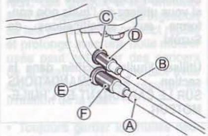 SUZUKI RV125 - Câble d'accélérateur - 2