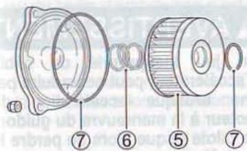 SUZUKI RV125 - Attention - 1