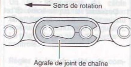 SUZUKI RV125 - Inspection de la chaîne de transmission - 2