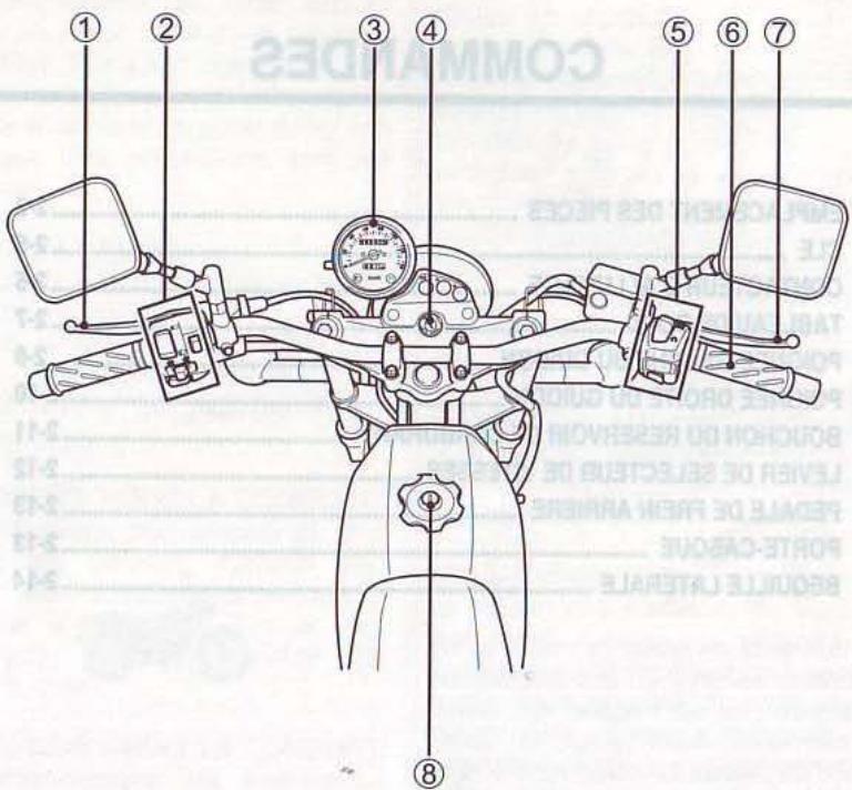 SUZUKI RV125 - Emplacement des pièces - 1