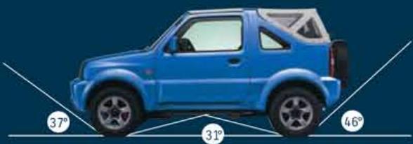 SUZUKI JIMNY - Découvrir l'âme d'un authenticate 4X4 - 4