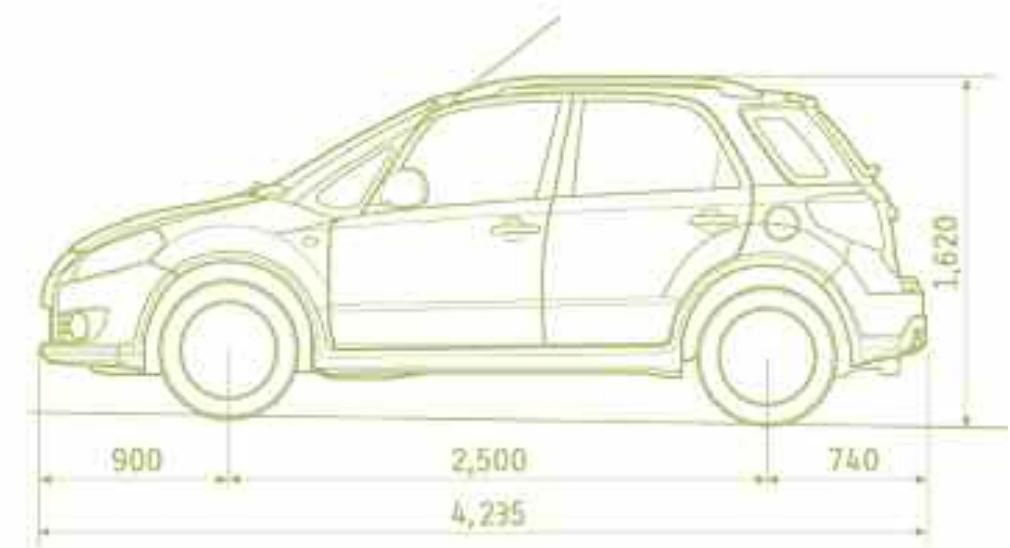 SUZUKI SX4 - Experience personnalisee - 1