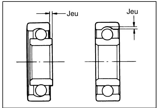 SUZUKI VANVAN 125 - REPOSE Du PALIER de vilebrequin - 2