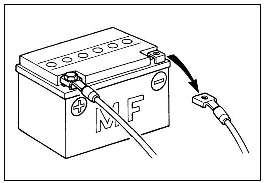 SUZUKI VANVAN 125 - Procedure de cablage - 1