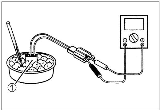 SUZUKI VANVAN 125 - Inspection du rechauffeur du carburateur - 7