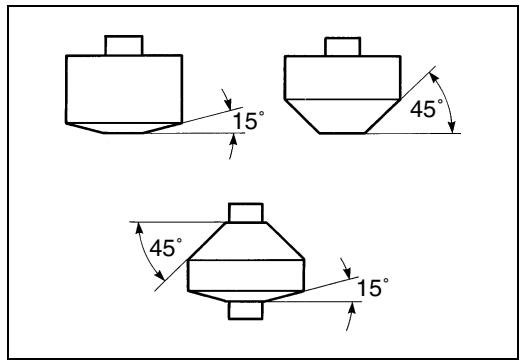SUZUKI VANVAN 125 - Attention - 2
