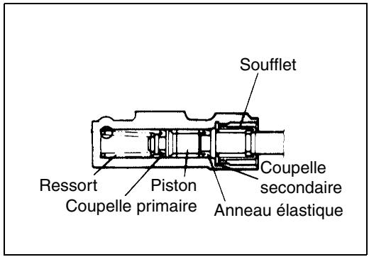 SUZUKI VANVAN 125 - Attention - 2