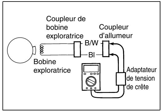 SUZUKI VANVAN 125 - Resistance de la BOBINE exploratrice - 4