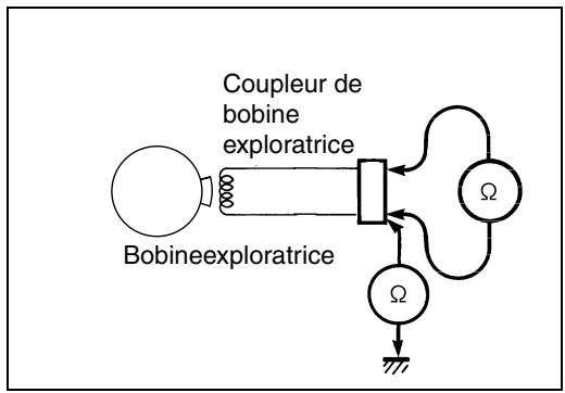 SUZUKI VANVAN 125 - Resistance de la BOBINE exploratrice - 6