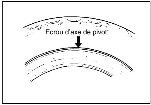 SUZUKI VANVAN 125 - Avertissement - 1