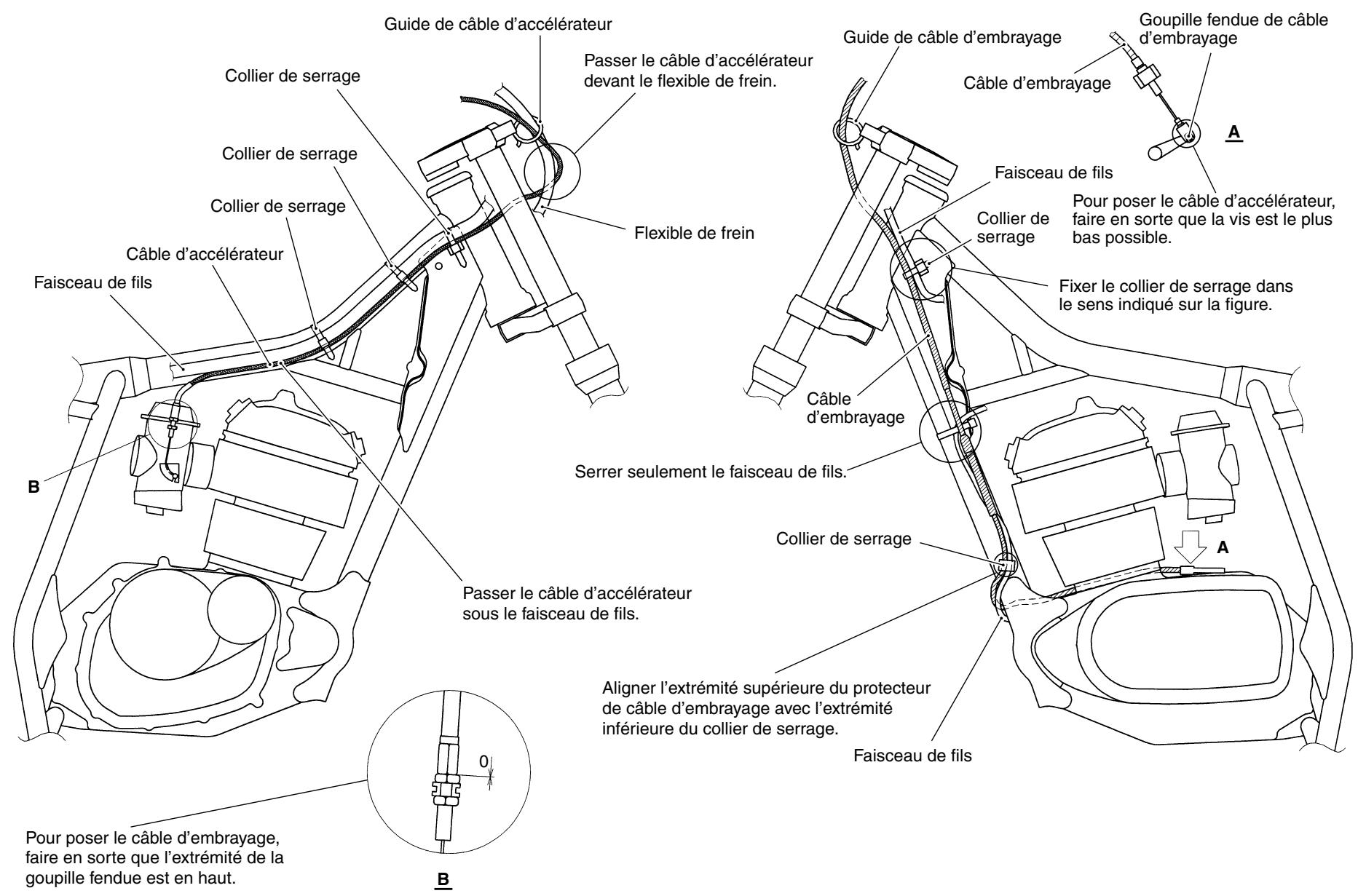 SUZUKI VANVAN 125 - TABLE des matières - 4