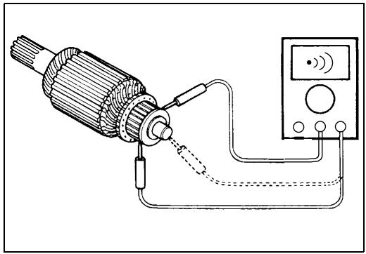 SUZUKI VANVAN 125 - Inspection du JOINT d'huile - 1