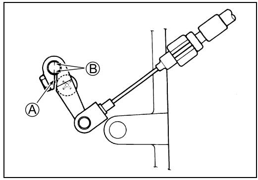 SUZUKI VANVAN 125 - Attention - 3