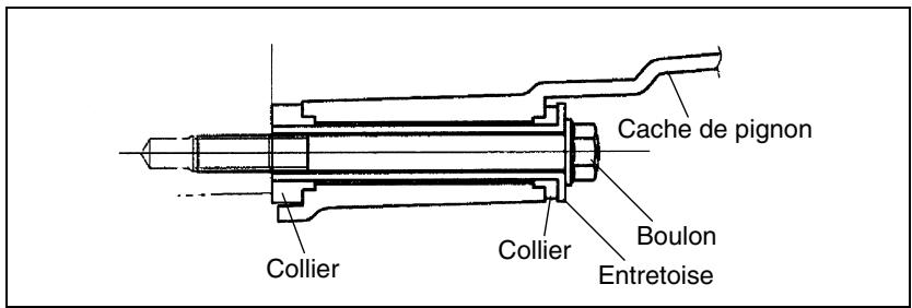 SUZUKI VANVAN 125 - DEPOSE Et REPOSE du moteur DEPOSE du moteur - 3