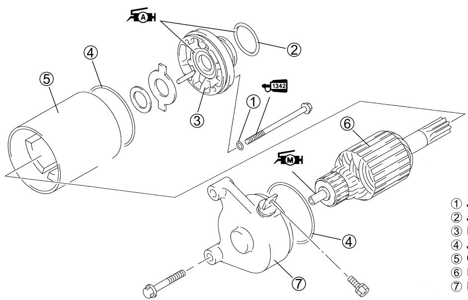 SUZUKI VANVAN 125 - DEPOSE Et demontage du demarreur - 2