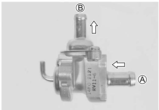 SUZUKI VANVAN 125 - Boulon du dispositif de réglage du tendeur de chaîne de distribution: 7 n·m (0,7 kgf·m) - 4